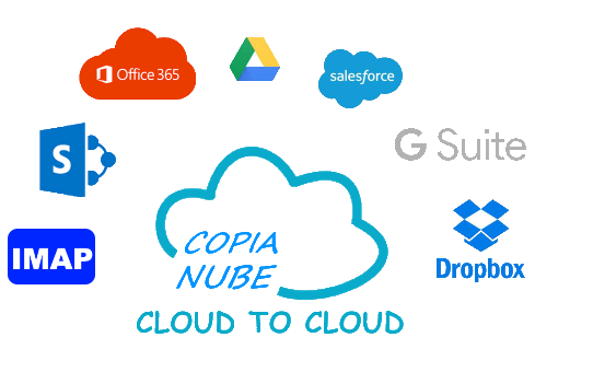 Copias de seguridad de nube a nube