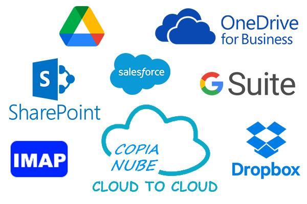 Backup cloud to cloud