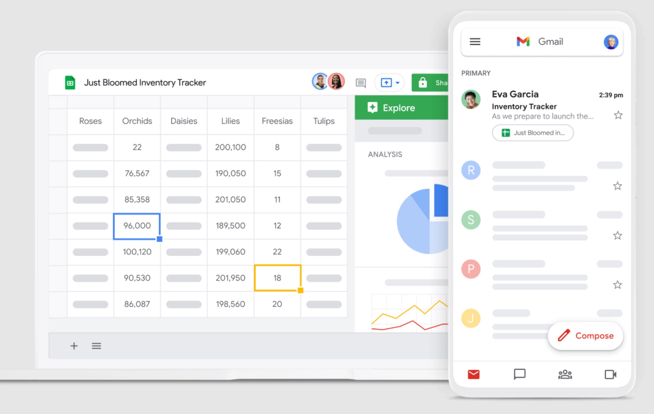 Google Workspace for business copia nube